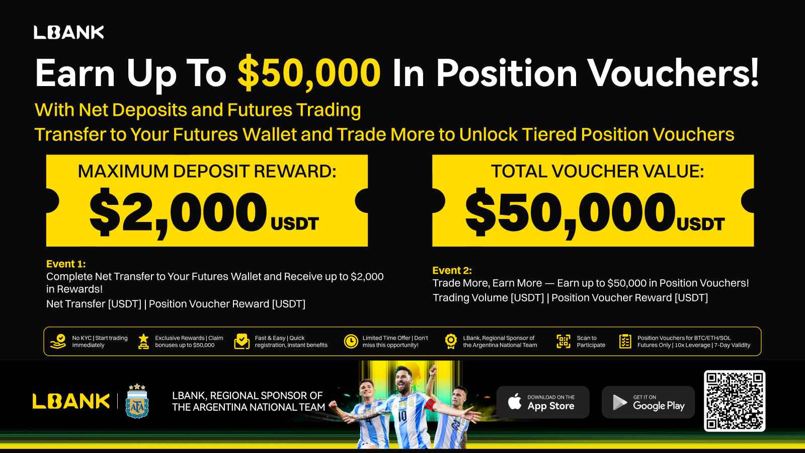 LBank — Earn up to $50,000 in position vouchers with net deposits and futures trading